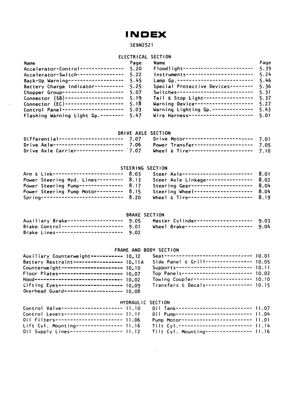 CAT FORKLIFT M25 SPARE PARTS MANUAL - PDF FILE