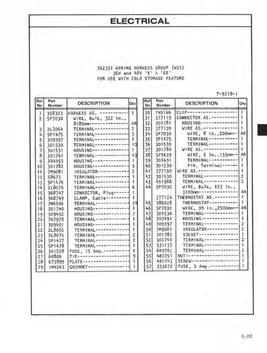 CAT FORKLIFT M30 SPARE PARTS MANUAL - PDF FILE