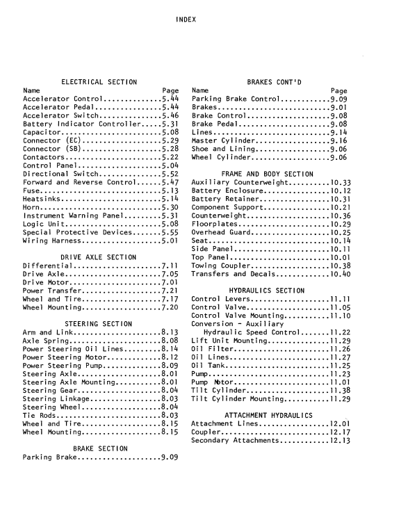 CAT FORKLIFT M50B SPARE PARTS MANUAL - PDF FILE