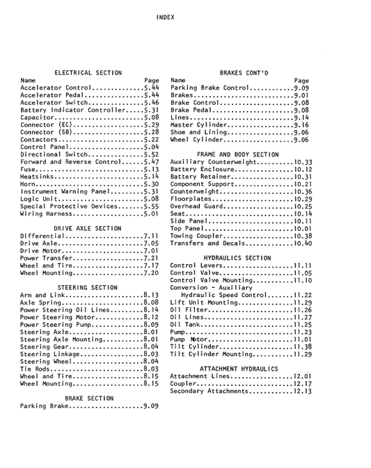 CAT FORKLIFT M50B SPARE PARTS MANUAL - PDF FILE