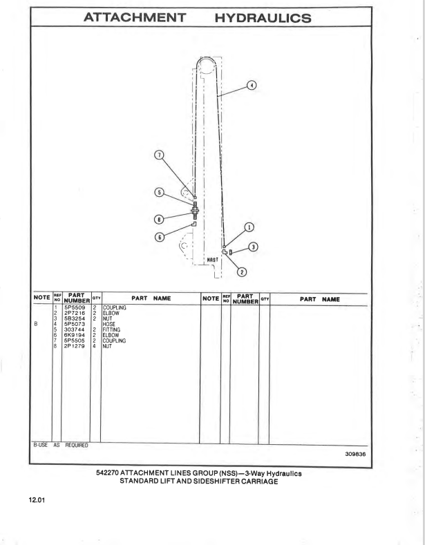 CAT FORKLIFT RC60 SPARE PARTS MANUAL - PDF FILE