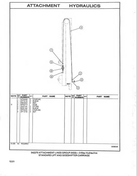 CAT FORKLIFT RC60 SPARE PARTS MANUAL - PDF FILE