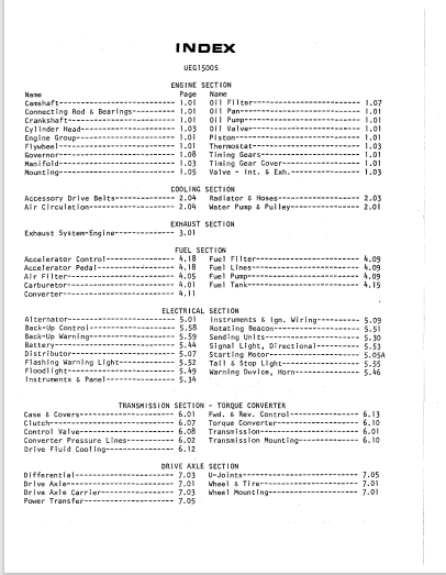 CAT FORKLIFT T225, T250, T300 SPARE PARTS MANUAL - PDF FILE