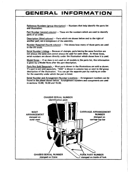 CAT FORKLIFT T400 SPARE PARTS MANUAL - PDF FILE