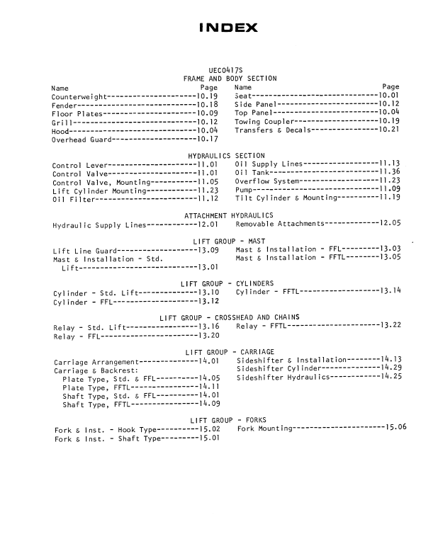 CAT FORKLIFT V30B, V35B, V40B, V45B, V50B SPARE PARTS MANUAL - PDF FILE