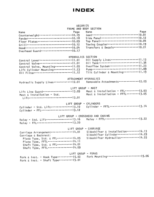 CAT FORKLIFT V30B, V35B, V40B, V45B, V50B SPARE PARTS MANUAL - PDF FILE