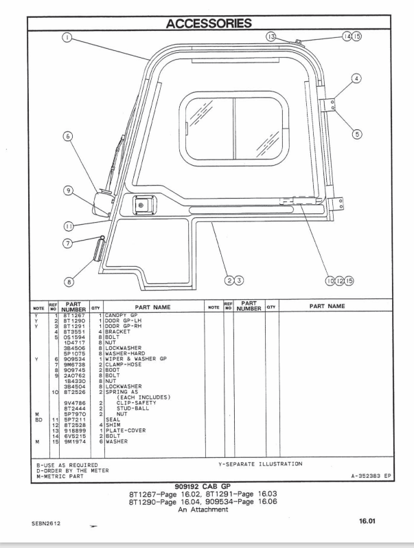 CAT FORKLIFT V40D, V50D SPARE PARTS MANUAL - PDF FILE