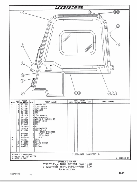 CAT FORKLIFT V40D, V50D SPARE PARTS MANUAL - PDF FILE