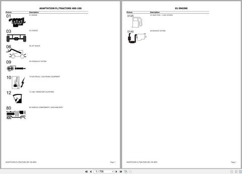 Discover the essential CLAAS Adaptation FL Tractors Spare Parts Catalogue Manual, designed specifically for models 400-100 B95 B9500010-B9599999. This comprehensive PDF file serves as your go-to resource for identifying and sourcing the right spare parts, ensuring your tractor operates at peak performance. With detailed diagrams and part numbers, you can easily navigate through the catalog to find exactly what you need, saving you time and enhancing your maintenance efficiency. Invest in this invaluable man