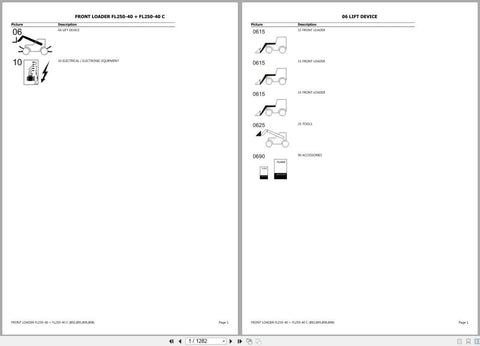 Enhance your CLAAS Front Loader FL250-40 with the comprehensive Spare Parts Catalogue Manual, designed specifically for models B92 B9200001-B9299999. This PDF file serves as an essential resource, providing detailed diagrams and part numbers to streamline your maintenance and repair processes. With easy navigation and clear illustrations, you can quickly identify the components you need, ensuring your equipment remains in peak condition. Invest in this manual today to maximize the efficiency and longevity o