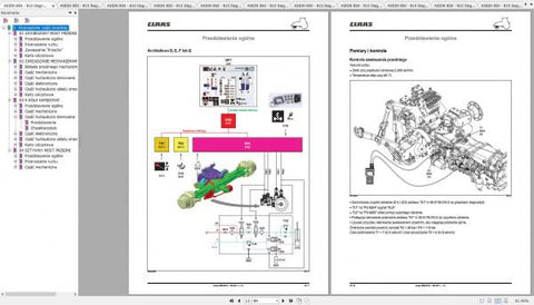 Unlock the full potential of your CLAAS AXION 850 – 810 tractors with our comprehensive Diagnostics Repair Manual, available in a convenient PDF format. This essential guide 