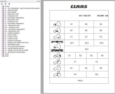 Discover the essential CLAAS Tractor Nectis 207 Technical System Manual, now available in a convenient PDF format. This comprehensive guide is designed for operators and technicians alike, providing in-depth insights into the technical specifications and operational procedures