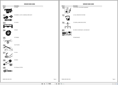 Discover the ultimate resource for maintaining your CLAAS XERION 5000-4000 with our comprehensive Spare Parts Catalogue Manual. This PDF file is meticulously designed to provide you with detailed information on all parts, ensuring you have everything you need for efficient repairs and maintenance.
