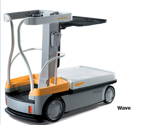 DISCOVER THE ULTIMATE RESOURCE FOR MAINTAINING YOUR CROWN FORKLIFT WITH THE WAVE SERIES PARTS CATALOGUE MANUAL IN PDF FORMAT. 