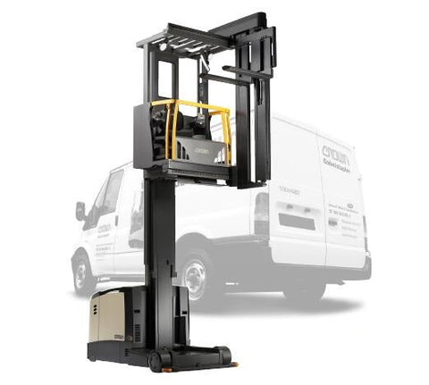 UNLOCK THE FULL POTENTIAL OF YOUR CROWN TSP6000 SERIES TURRET ORDER PICKER WITH OUR COMPREHENSIVE PARTS CATALOGUE MANUAL IN PDF FORMAT.