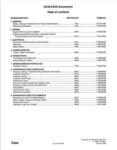 Download PDF For Case CK36, CK50 Excavator Service Repair Manual 7-56381