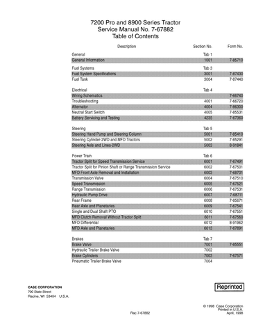 Case 7200 Pro and 8900 Series Tractor Service Repair Manual 7-67882 - PDF File Download
