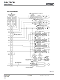 Crown C-5 Series LPG Forklift Manual - PDF File Download