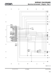 Download Free Manual Crown C-5 Series LPG Cushion Forklift