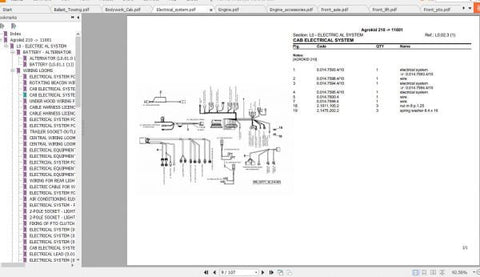 cover the essential DEUTZ FAHR TRACTOR AGROKID 210 Spare Parts Catalogue Manual, now available in a convenient PDF format. This comprehensive guide is d