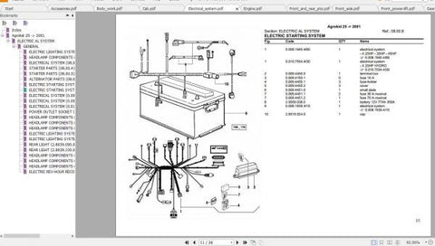 Discover the essential DEUTZ FAHR Tractor Agrokid 25 Spare Parts Catalogue Manual, now available in a convenient PDF format. This comprehensive guide is designed to help you easily identify and source the right spare parts for your Agrokid 25 tractor, ensuring optimal