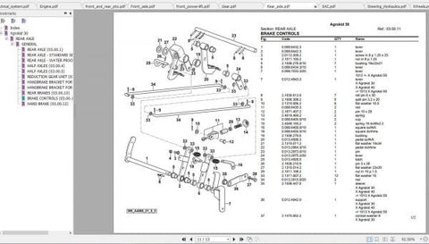 Discover the essential DEUTZ FAHR TRACTOR AGROKID 30 Spare Parts Catalogue Manual, now available in a convenient PDF format. This comprehensive guide is designed to help you easily identify and source the right parts for your tractor, ensuring
