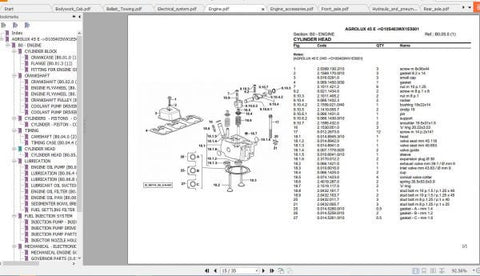 Discover the essential DEUTZ FAHR AGROLUX 45 Spare Parts Catalogue Manual, now available in a convenient PDF format. This comprehensive guide is designed to help you easily identify and source the right parts for your tractor, ensuring optimal performance and