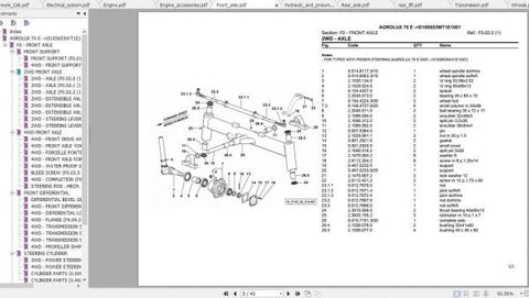 Discover the essential DEUTZ FAHR AGROLUX 75 and 77 Spare Parts Catalogue Manual, now available in a convenient PDF format. This comprehensive guide is designed to help you easily identify and order the right parts for your tractor, ensuring optimal performance and longevity