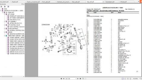 Unlock the full potential of your DEUTZ FAHR AGROPLUS 315 Ecoline tractor with our comprehensive Spare Parts Catalogue Manual. This PDF file is an essential resource for any owner