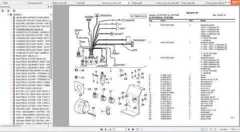 Unlock the full potential of your DEUTZ FAHR AGROPLUS 95 and 100 tractors with our comprehensive Parts Catalogue Manual. This PDF file is an essential resource for anyone