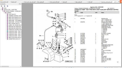 Discover the ultimate resource for your DEUTZ FAHR AGROTRON 235 tractor with our comprehensive Parts Catalogue Manual. This PDF file is meticulously designed to provide you with detailed