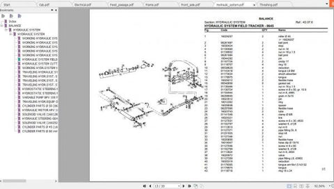 Discover the ultimate resource for maintaining your DEUTZ FAHR tractor with our comprehensive Balance Spare Parts Catalogue Manual. This PDF file is meticulously organized to provide you with easy access to essential parts and specifications, ensuring