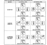 KOBELCO HYDRAULIC EXCAVATOR SK80CS OPERATOR MANUAL