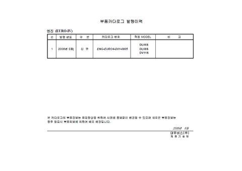 Discover the comprehensive Daewoo Ultra Novus DL06_DK08-DV11 Parts Catalog Manual, now available for instant PDF download. This essential resource is designed for professionals and enthusiasts alike, providing detailed diagrams and specifications to ensure you have the right parts for your vehicle.