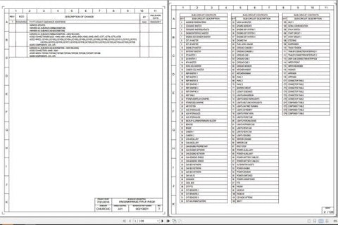 Unlock the full potential of your FENDT 900 MT S4 with the comprehensive Electrical Schematic Manual (PDF file) designed specifically for model T1-17, STAGE 4F. This essential resource provides detailed diagrams and wiring information, ensuring you have the knowledge needed for efficient troubleshooting and maintenance. Enhance your operational efficiency and keep your machinery running smoothly with this invaluable manual at your fingertips.