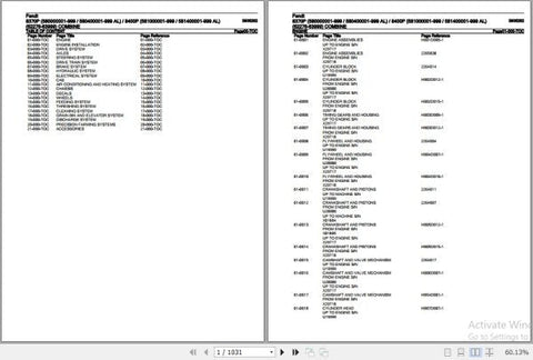 Discover the essential FENDT COMBINE 8370P 8400P Spare Parts Catalogue Manual, a comprehensive PDF file designed for efficient maintenance and repair of your machinery. This detailed manual, updated as of May 2020, provides you with easy access to vital parts information, ensuring you can keep your equipment running smoothly. With clear illustrations and part numbers, this catalogue simplifies the ordering process, saving you time and reducing downtime. Invest in your equipment's longevity and performance w