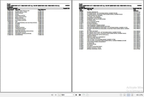 Discover the essential FENDT COMBINE 8380P 8410P Spare Parts Catalogue Manual, a comprehensive PDF file designed for efficient maintenance and repair of your machinery. This detailed manual, updated as of July 2020, provides you with easy access to vital parts information, ensuring you can quickly identify and order the components you need to keep your equipment running smoothly. Enhance your operational efficiency and minimize downtime with this indispensable resource, perfect for both professionals and en
