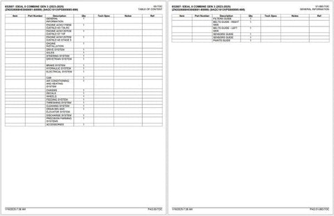 Discover the essential FENDT COMBINE IDEAL 8 GEN3 2023-2025 Spare Parts Catalogue Manual, a comprehensive PDF file designed for efficient maintenance and repair of your combine harvester. This user-friendly manual provides detailed diagrams and part numbers, ensuring you can easily identify and order the right components for optimal performance. Stay ahead of downtime and enhance the longevity of your equipment with this indispensable resource, perfect for farmers and technicians alike.