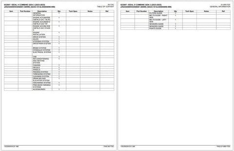 Discover the essential FENDT COMBINE IDEAL 9 GEN3 2023-2025 Spare Parts Catalogue Manual, available in a convenient PDF format. This comprehensive guide provides detailed information on all spare parts, ensuring you have quick access to the components you need for optimal performance and maintenance of your combine harvester. With easy navigation and clear illustrations, this manual is an invaluable resource for farmers and technicians alike, helping you keep your equipment running smoothly and efficiently.