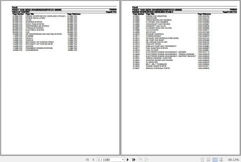 Discover the essential Fendt Tractor 1046 Gen2 Spare Parts Catalogue Manual, a comprehensive PDF file designed for easy access to all necessary components and specifications. This manual, dated February 2020, provides detailed diagrams and part numbers, ensuring you can quickly identify and order the right parts for your tractor. Streamline your maintenance and repair processes with this invaluable resource, perfect for both professionals and enthusiasts looking to keep their machinery in top condition. Don