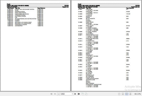 Discover the essential Fendt Tractor 208 Vario F331000 Spare Parts Catalogue Manual, a comprehensive PDF file designed for easy navigation and quick reference. This manual provides detailed diagrams and part numbers, ensuring you can efficiently identify and order the necessary components for your tractor. Perfect for both professionals and DIY enthusiasts, this resource will help you maintain your equipment's performance and longevity. Don't miss out on the opportunity to keep your Fendt Tractor running sm