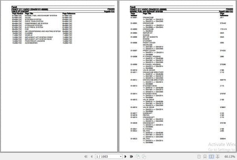 Discover the essential Fendt Tractor 211 Vario Spare Parts Catalogue Manual, designed specifically for the 06.2020 model. This comprehensive PDF file provides detailed diagrams and part numbers, ensuring you can easily identify and order the necessary components for maintenance and repairs. With this manual at your fingertips, you can enhance the longevity and performance of your tractor, making it an invaluable resource for any Fendt owner. Don't miss out on the opportunity to keep your equipment running s