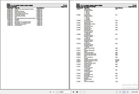 Discover the essential Fendt Tractor 711 F711001 Spare Parts Catalogue Manual, a comprehensive PDF file designed for easy navigation and quick reference. This manual, updated as of October 2020, provides detailed diagrams and part numbers, ensuring you can efficiently locate and order the necessary components for your tractor. Enhance your maintenance and repair processes with this invaluable resource, tailored specifically for Fendt 711 models, and keep your machinery running smoothly for years to come