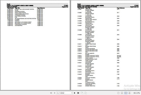Discover the essential Fendt Tractor 712 F712001 Spare Parts Catalogue Manual, a comprehensive PDF file designed for efficient maintenance and repair of your tractor. This detailed manual, updated as of October 2020, provides an extensive list of spare parts, ensuring you have the right components at your fingertips. With clear illustrations and part numbers, it simplifies the ordering process, saving you time and effort. Equip yourself with the knowledge to keep your Fendt Tractor running smoothly and maxi