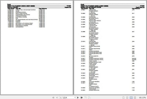 Discover the essential Fendt Tractor 714 F714001 Spare Parts Catalogue Manual, a comprehensive PDF guide designed for efficient maintenance and repair of your tractor. This manual, updated as of October 2020, provides detailed diagrams and part numbers, ensuring you can easily identify and order the right components for your machine. Enhance your tractor's performance and longevity with this invaluable resource, perfect for both professionals and DIY enthusiasts. Don't miss out
