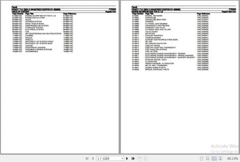 Discover the essential Fendt Tractor 714 Gen 6 Spare Parts Catalogue Manual, a comprehensive PDF file designed for easy access to all necessary components and specifications. This manual, dated September 2020, provides detailed diagrams and part numbers, ensuring you can quickly identify and order the right spare parts for your tractor. Streamline your maintenance and repair processes with this invaluable resource, perfect for both professionals and enthusiasts looking to keep their machinery in top conditi