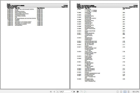 Discover the essential FENDT TRACTOR 718 F72700011.2018 Spare Parts Catalogue Manual, a comprehensive PDF file designed for easy navigation and quick reference. This invaluable resource provides detailed diagrams and part numbers, ensuring you can efficiently identify and order the right components for your tractor. Enhance your maintenance and repair processes with this user-friendly manual, tailored to keep your Fendt tractor running smoothly and efficiently. Don't miss out on the opportunity to streamlin