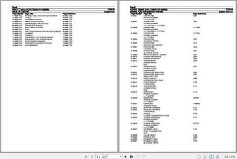 Discover the essential Fendt Tractor 720NA SCR F735105 Spare Parts Catalogue Manual, a comprehensive PDF guide designed for efficient maintenance and repair of your tractor. This manual, dated October 2020, provides detailed diagrams and part numbers, ensuring you can easily identify and order the right components for optimal performance. Streamline your repair process and keep your tractor running smoothly with this invaluable resource, perfect for both professionals and DIY enthusiasts.