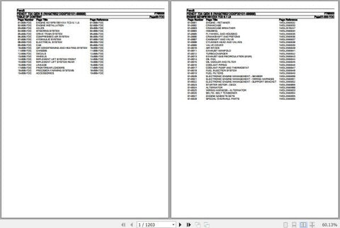 Discover the ultimate resource for maintaining your Fendt Tractor 724 Gen 6 with the comprehensive Spare Parts Catalogue Manual. This PDF file, dated September 2020, provides detailed diagrams and part numbers, ensuring you have everything you need to keep your