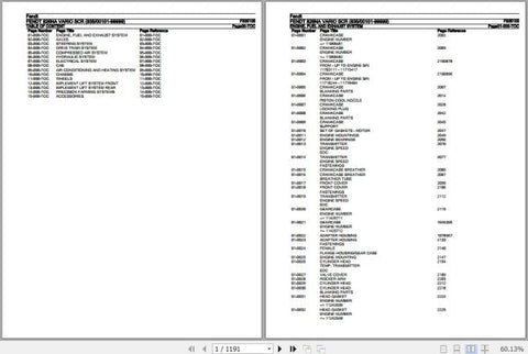 Discover the ultimate resource for your Fendt Tractor 826NA Vario with the comprehensive Spare Parts Catalogue Manual. This PDF file, dated October 2019, is meticulously designed to provide you with detailed information on all components, ensuring you have everything you need for maintenance and repairs at your fingertips.